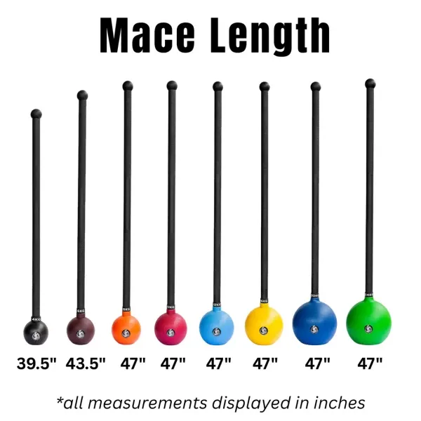 Maces