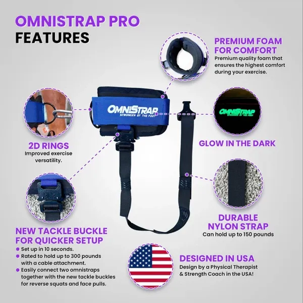 OmniStrap Pro 2.0