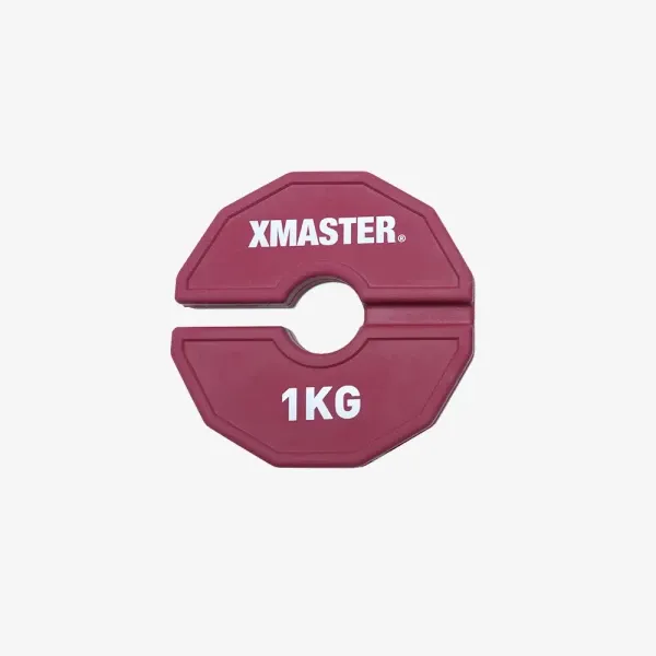 Add-on Change Plates (KG)