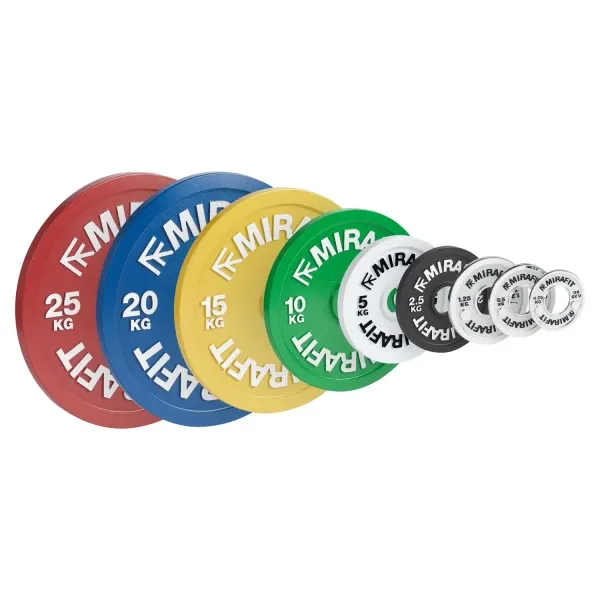 Calibrated Cast Iron Weight Plates
