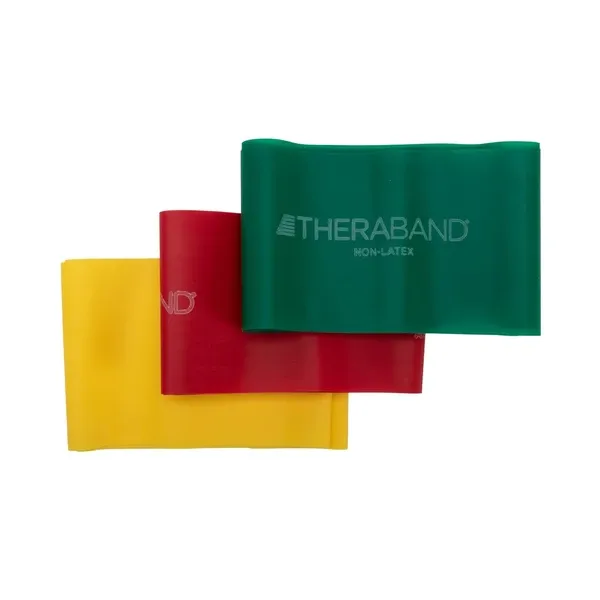 Theraband resistance bands