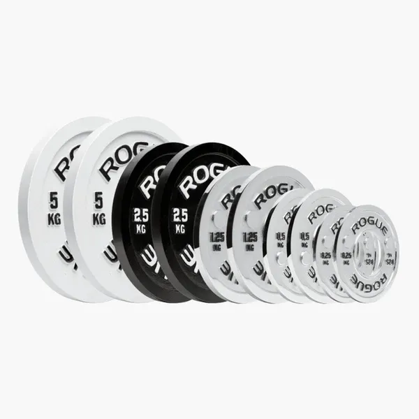 Calibrated KG Steel Change Plates