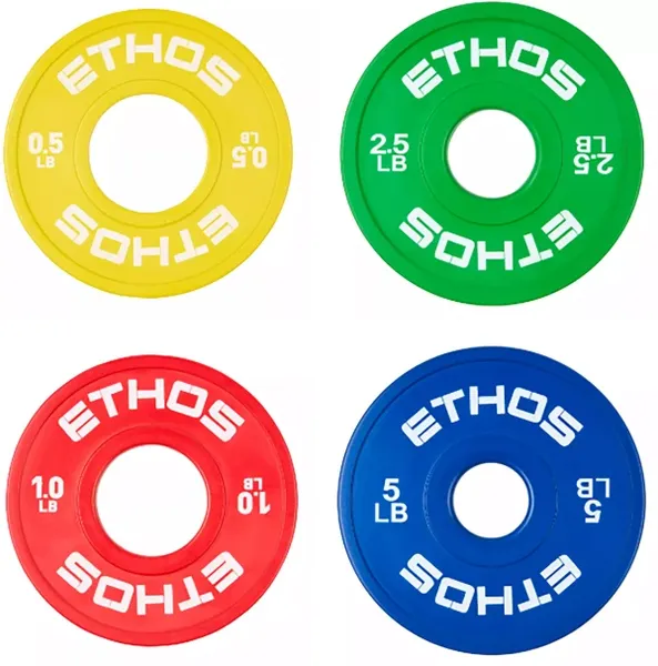 Ethos Change Plates