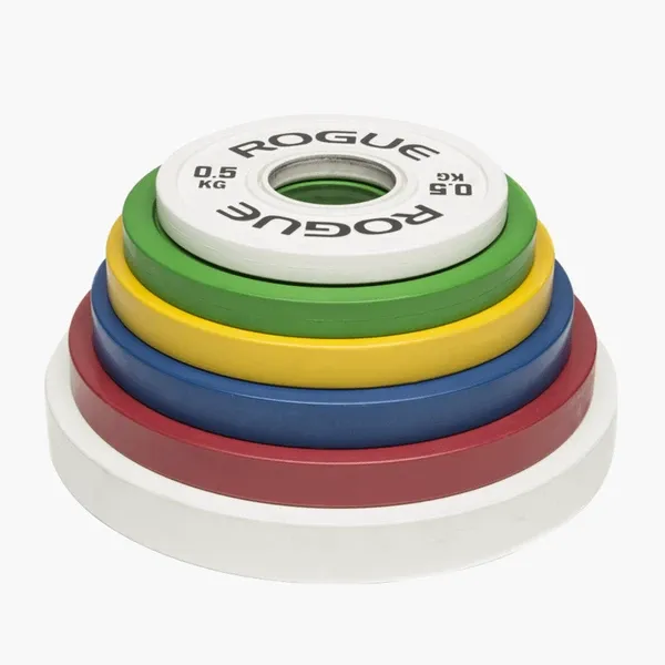 Friction Grip KG Change Plates (IWF)