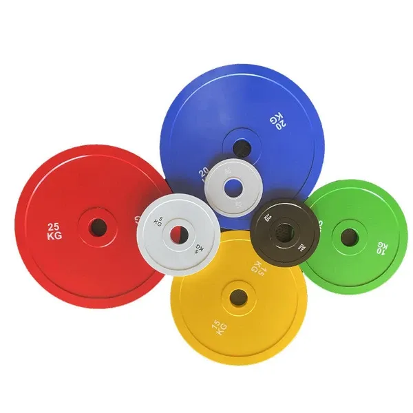 Alibaba calibrated plates