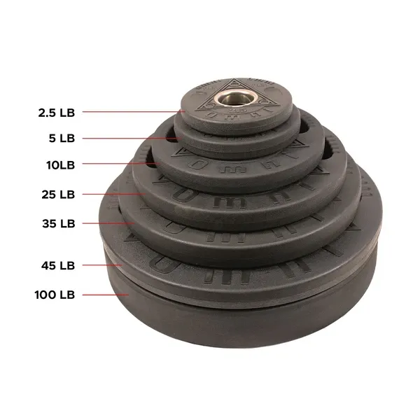 Viking Superior Rubber Plates