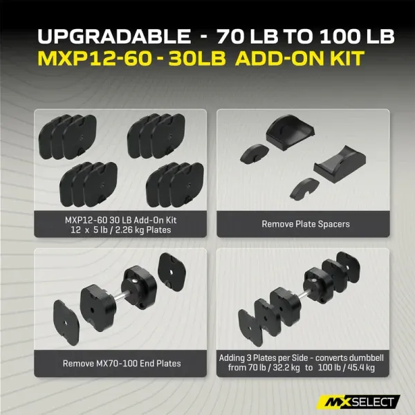 MX 70-100 EVO SERIES CONVERSION KIT