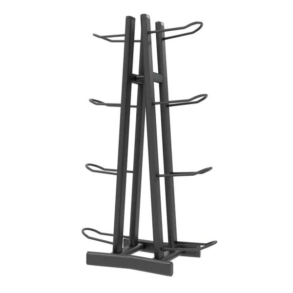 Power Systems Performance Storage Tree