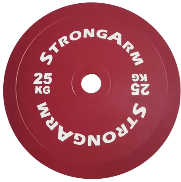 StrongArm Calibrated Plates 3.0