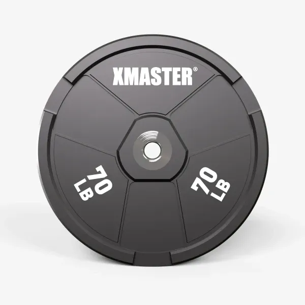 Strong Man Plates