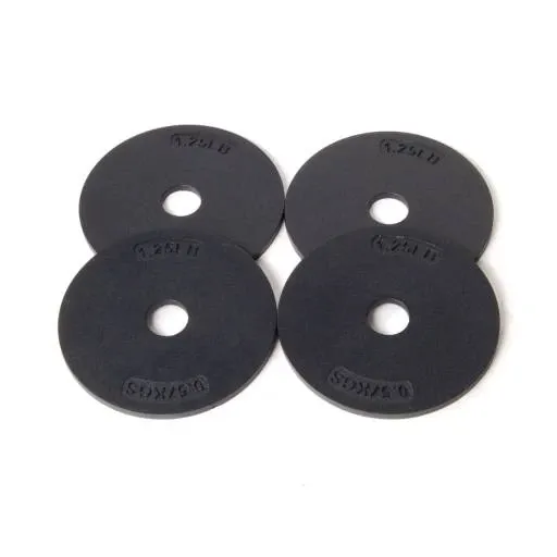 Micro Plate Kit